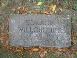 Horace Willoughby 