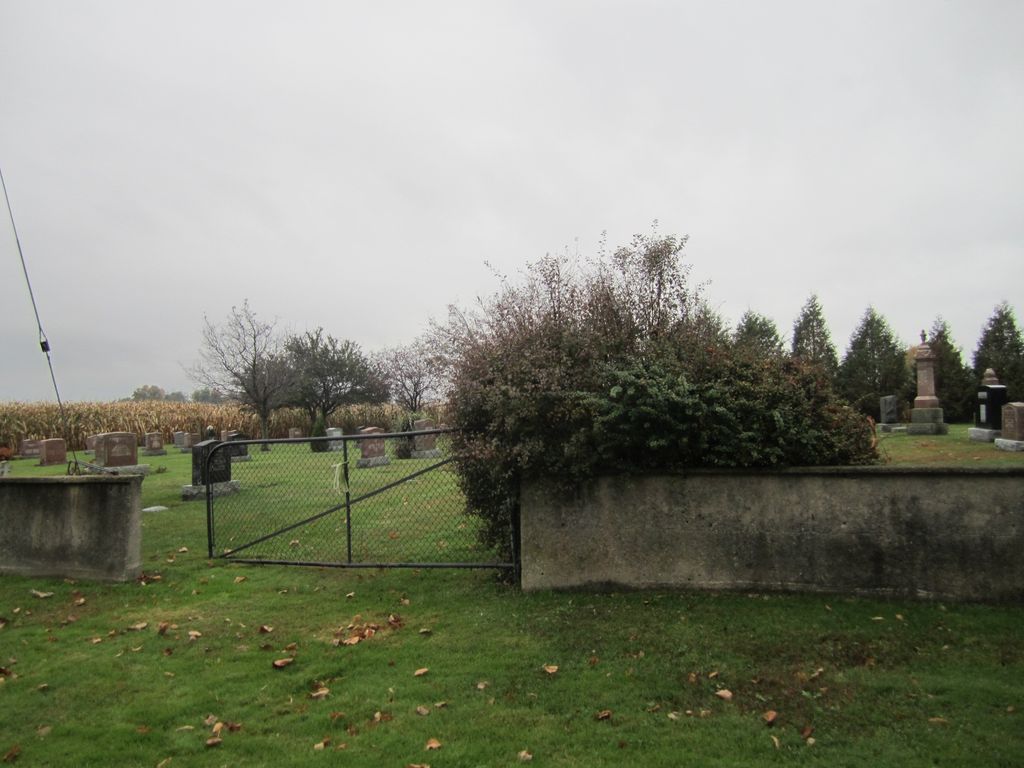 Botany Cemetery