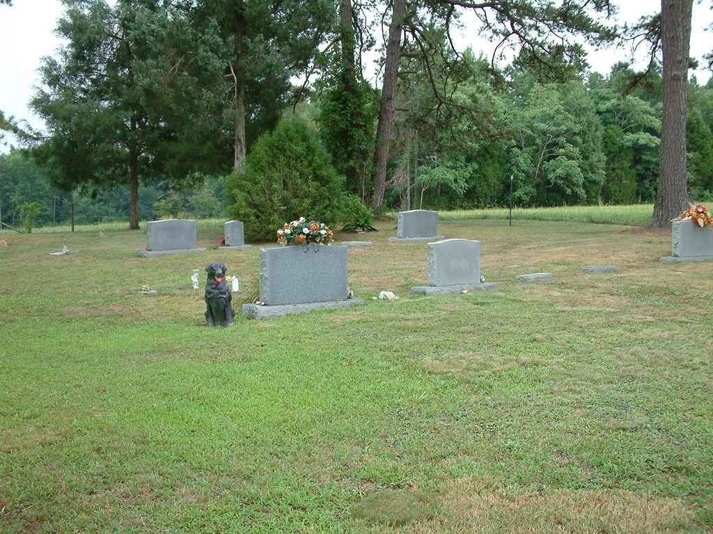 Glasscock Family Cemetery