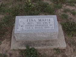Tina Marie Raney 