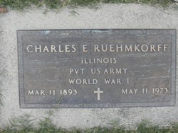 Charles Edward “Charlie” Ruehmkorff 