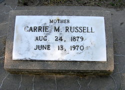 Carrie Minnie <I>Sassen</I> Russell 