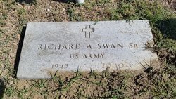 Richard Allen Swan Sr.