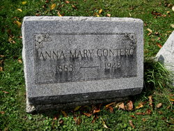 Anna Mary <I>Clyde</I> Gontero 