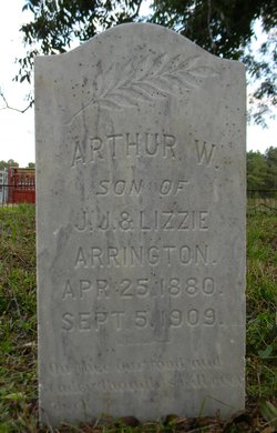 Arthur W. Arrington 