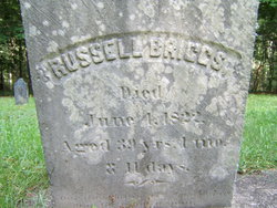Russell Briggs 