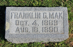George Franklin Mak 