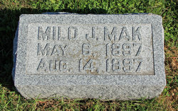 Milo J. Mak 