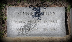 Minnie Nettles 