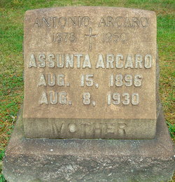 Antonio Arcaro 