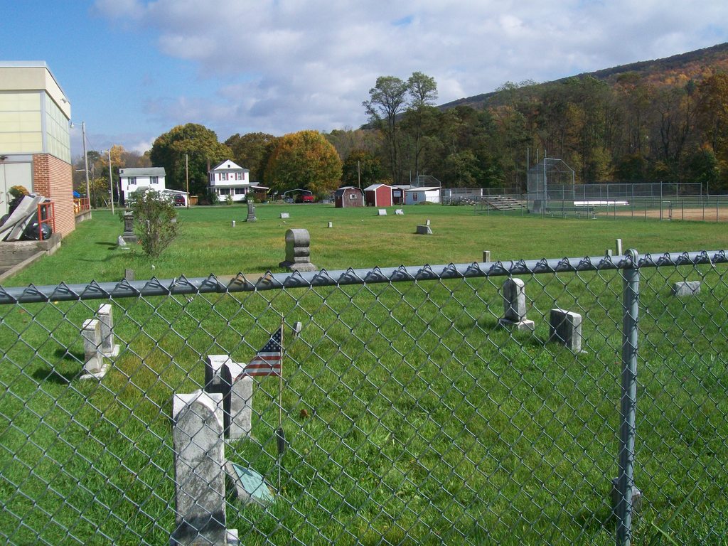 Port Matilda Methodist Cemetery