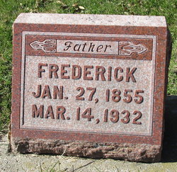 George Frederick Steiff 