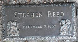 Stephen Reed 