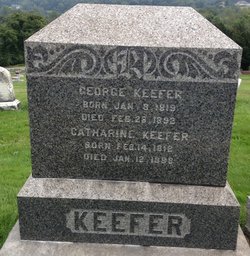 George Keefer 