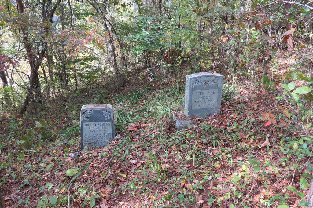 John D. Anders Cemetery