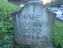 Ronnie Dean Boyd 