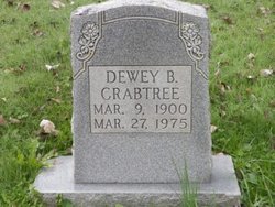 Dewey Crabtree 