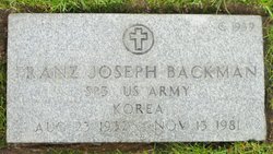 Franz Joseph Backman 