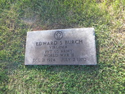 Edward S. Burch 