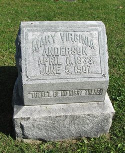 Mary Virginia “Margaret” Anderson 