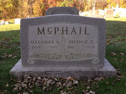 Alexander Neil McPhail 