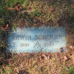 Erwin Schuler 