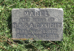 Mabel Knight 
