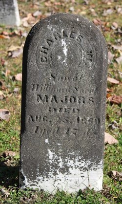 Charles W. Majors 