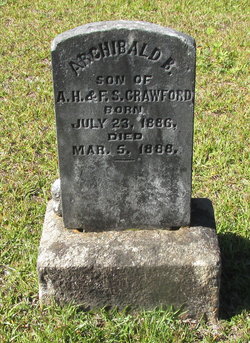 Archibald B. Crawford 