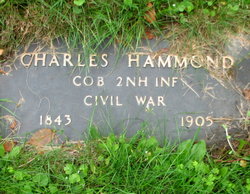 Charles Hammond 