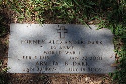 Forney Alexander Dark 