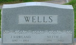 Nettie L. <I>Lohman</I> Wells 