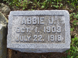 Abbie J. Moxley 