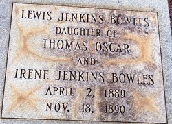 Lewis Jenkins Bowles 