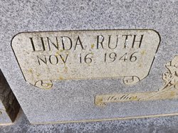 Linda Ruth <I>Sublett</I> Baird 