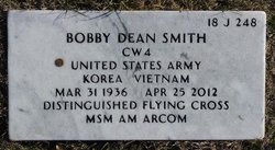 Bobby Dean Smith 