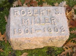Robert Smelser Miller 