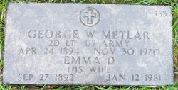 George W. Metlar 
