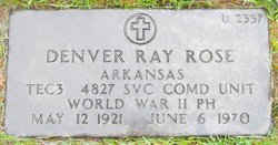 Denver Ray Rose 