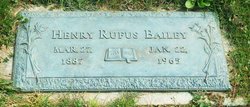 Henry Rufus Bailey 