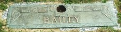 John Earl Bailey 