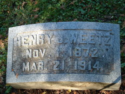 Henry J Weetz 