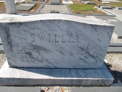 James Benjamin Swilley 