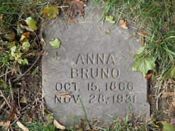 Anna Bruno 
