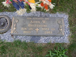 Aiden W. Brizendine 