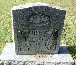 Florence Pierce 
