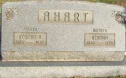 Robert H. Ahart 