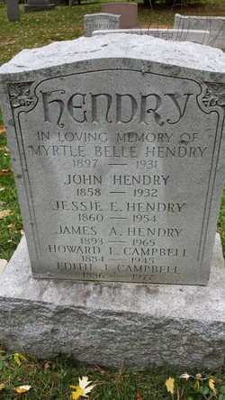 John F. Hendry 