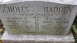John G Hadden 