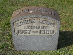 Louise <I>Parks</I> Lenhart 